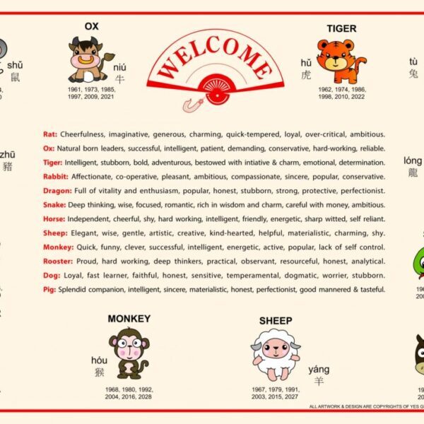 Zodiac Paper Table Mat, 1000pcs/pk