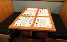 Table Mat